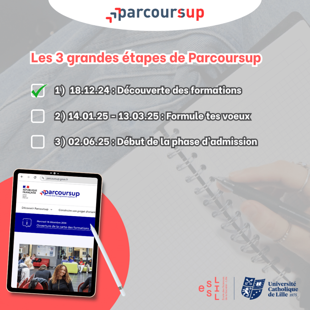 Parcoursup 3 étapes