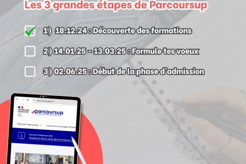 Parcoursup 3 étapes